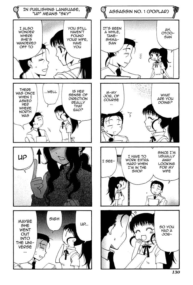 Page 2 Chapter 22 WORKING!!