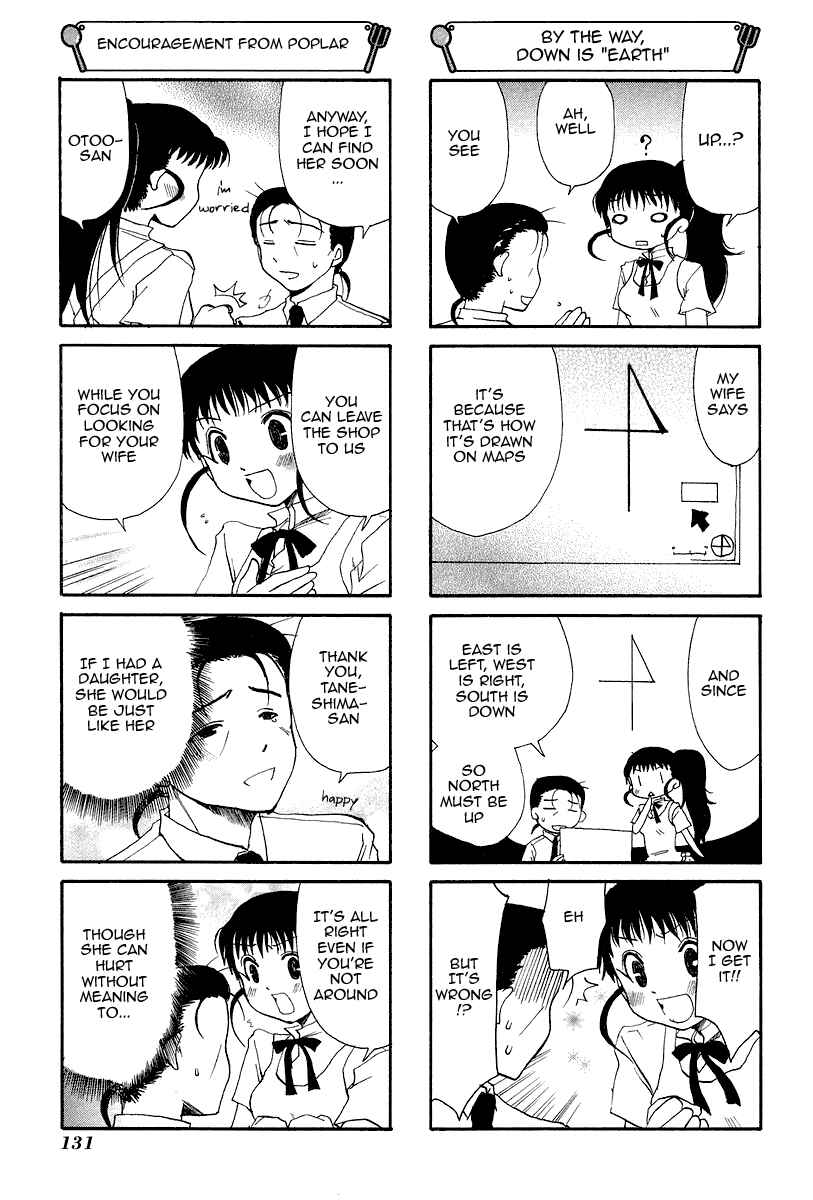 Page 3 Chapter 22 WORKING!!