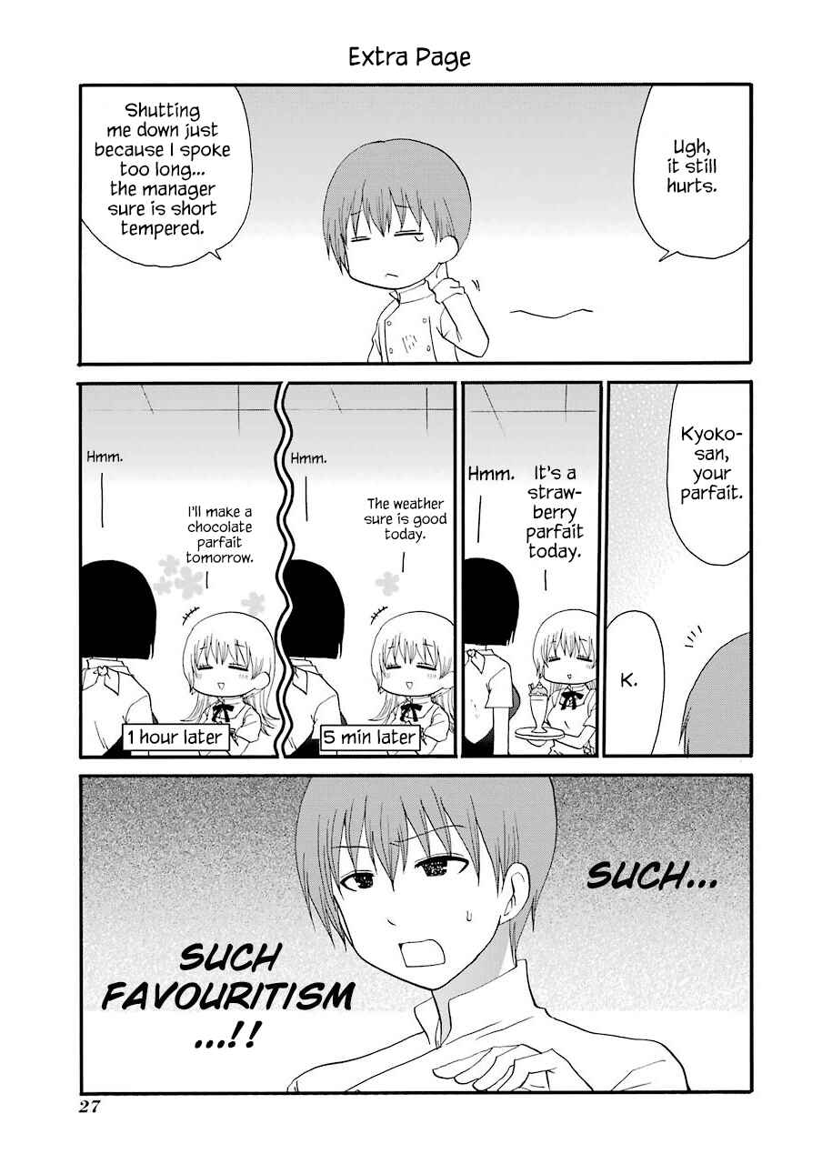 Page 7 Chapter 158 WORKING!!
