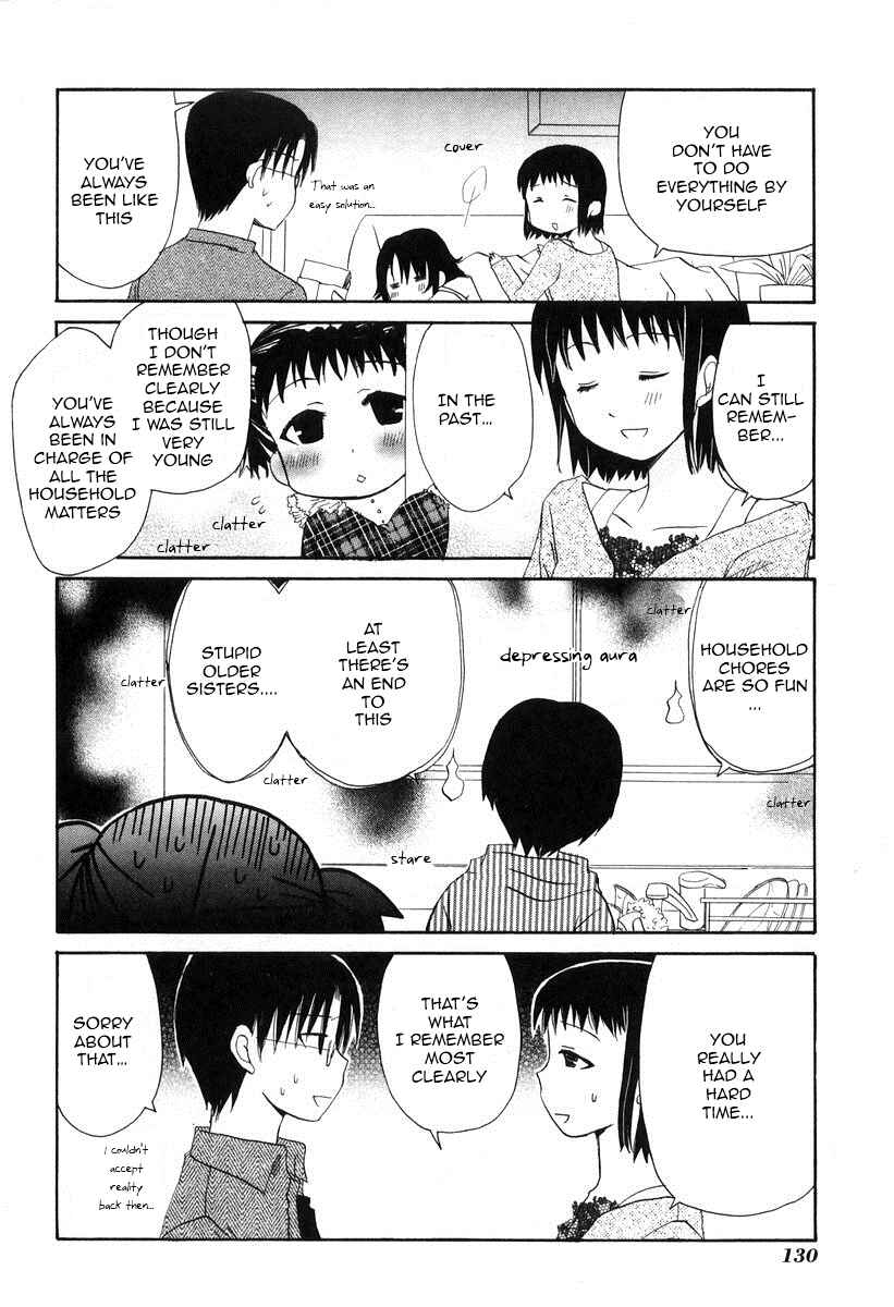 Page 4 Chapter 60.3 WORKING!!