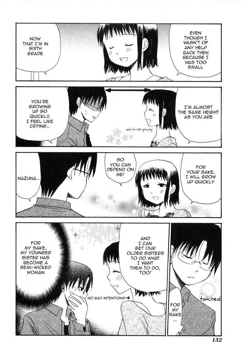 Page 6 Chapter 60.3 WORKING!!