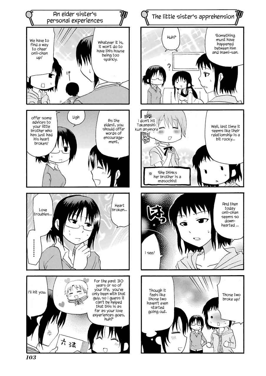 Page 3 Chapter 170 WORKING!!