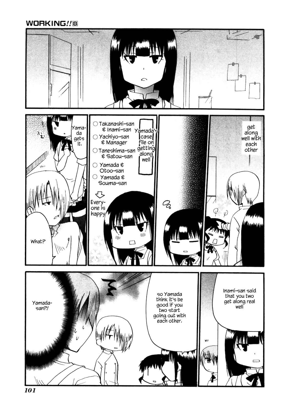Page 3 Chapter 150 WORKING!!