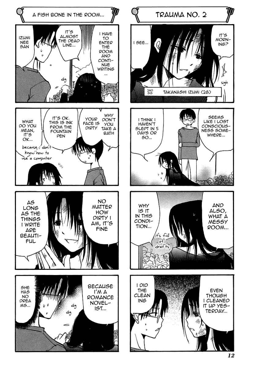 Page 4 Chapter 25 WORKING!!