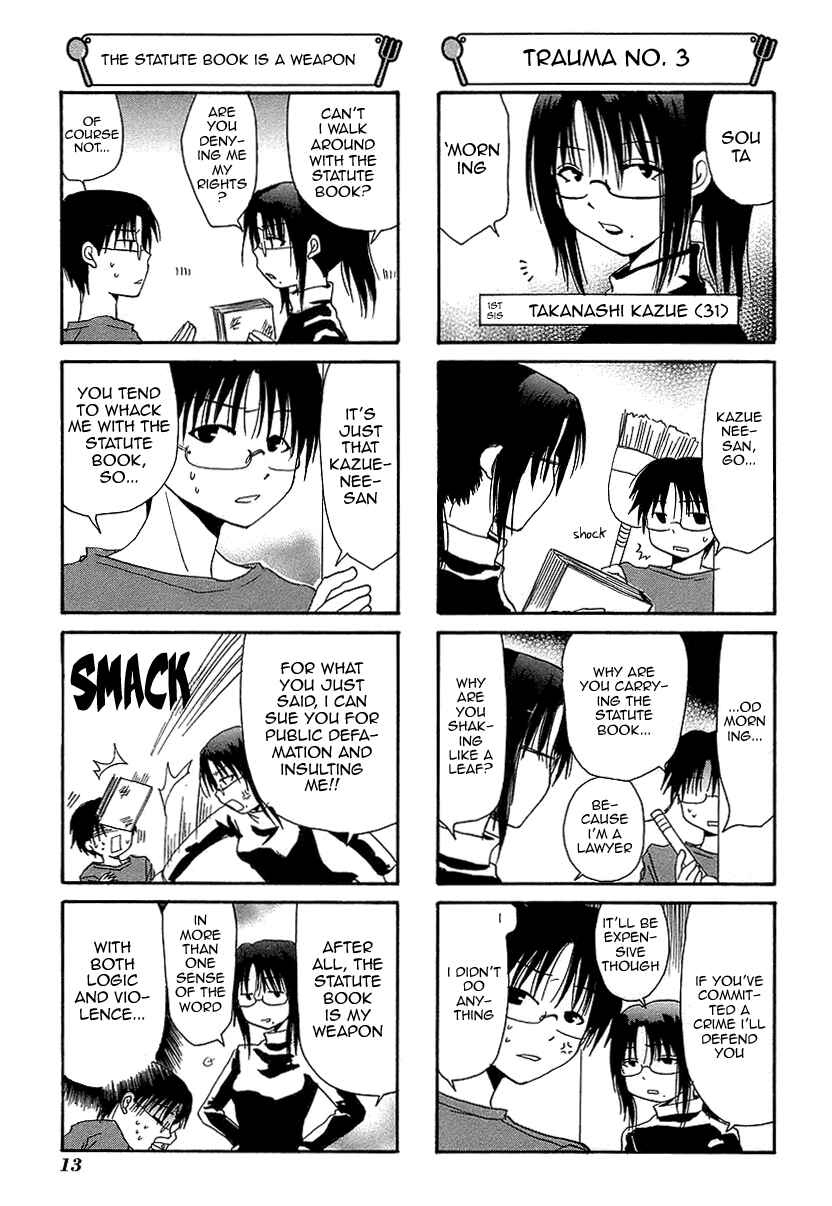 Page 5 Chapter 25 WORKING!!