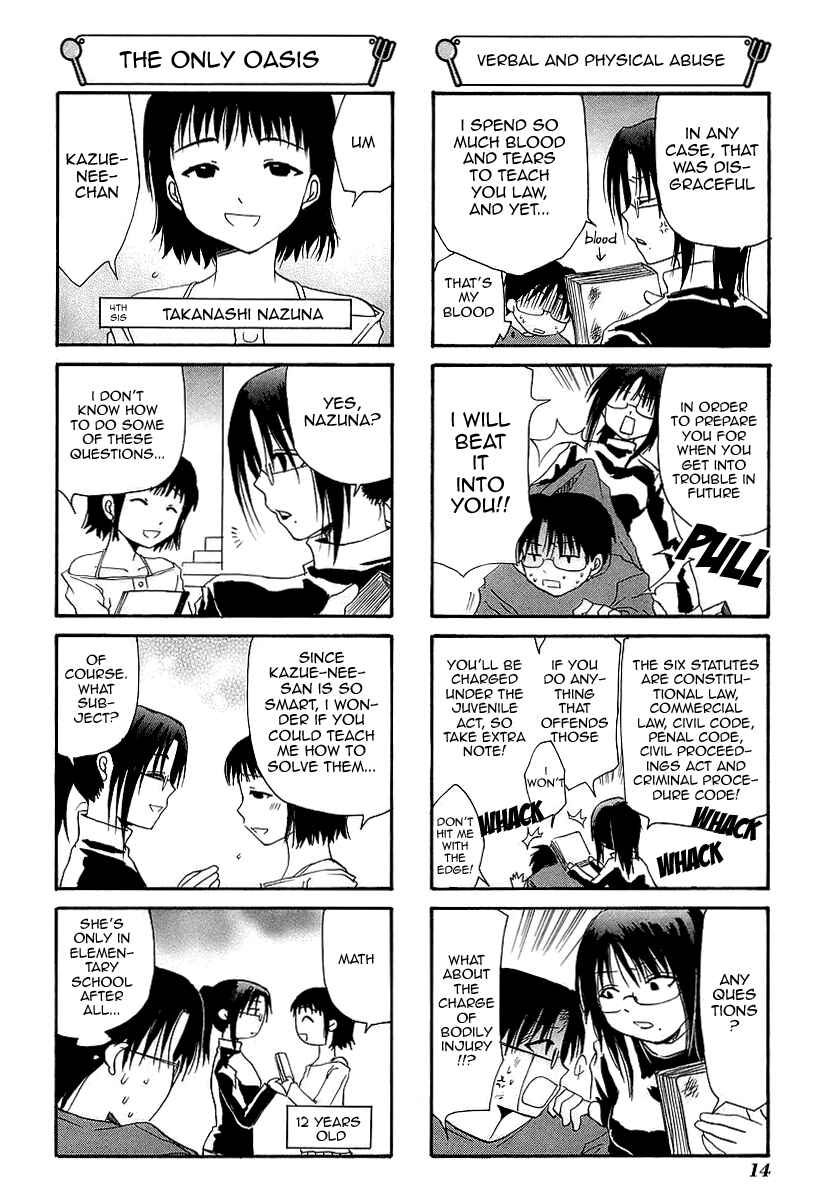 Page 6 Chapter 25 WORKING!!