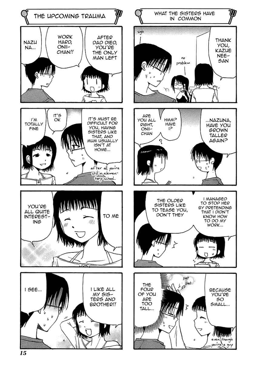 Page 7 Chapter 25 WORKING!!