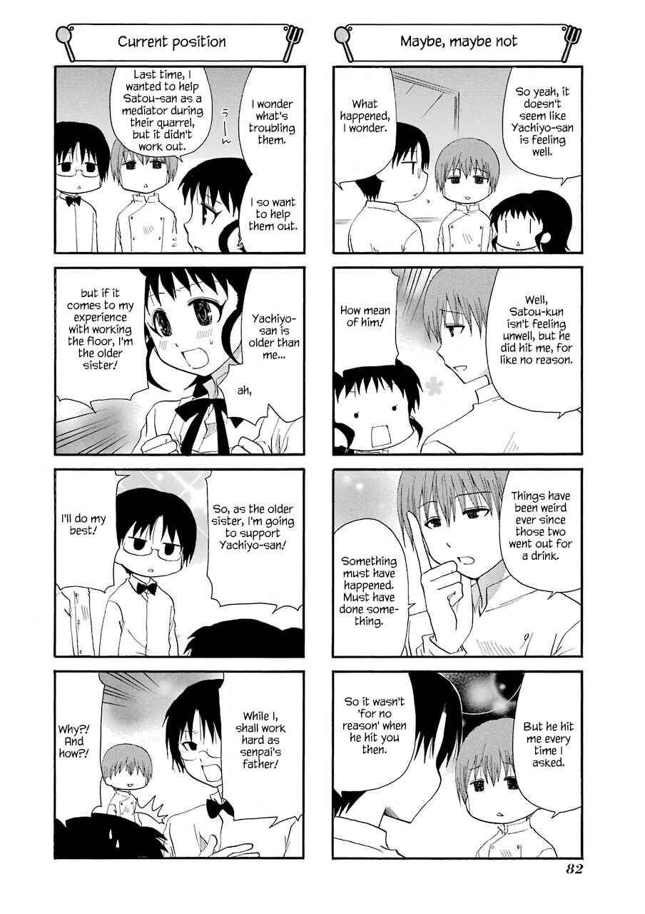 Page 2 Chapter 167 WORKING!!