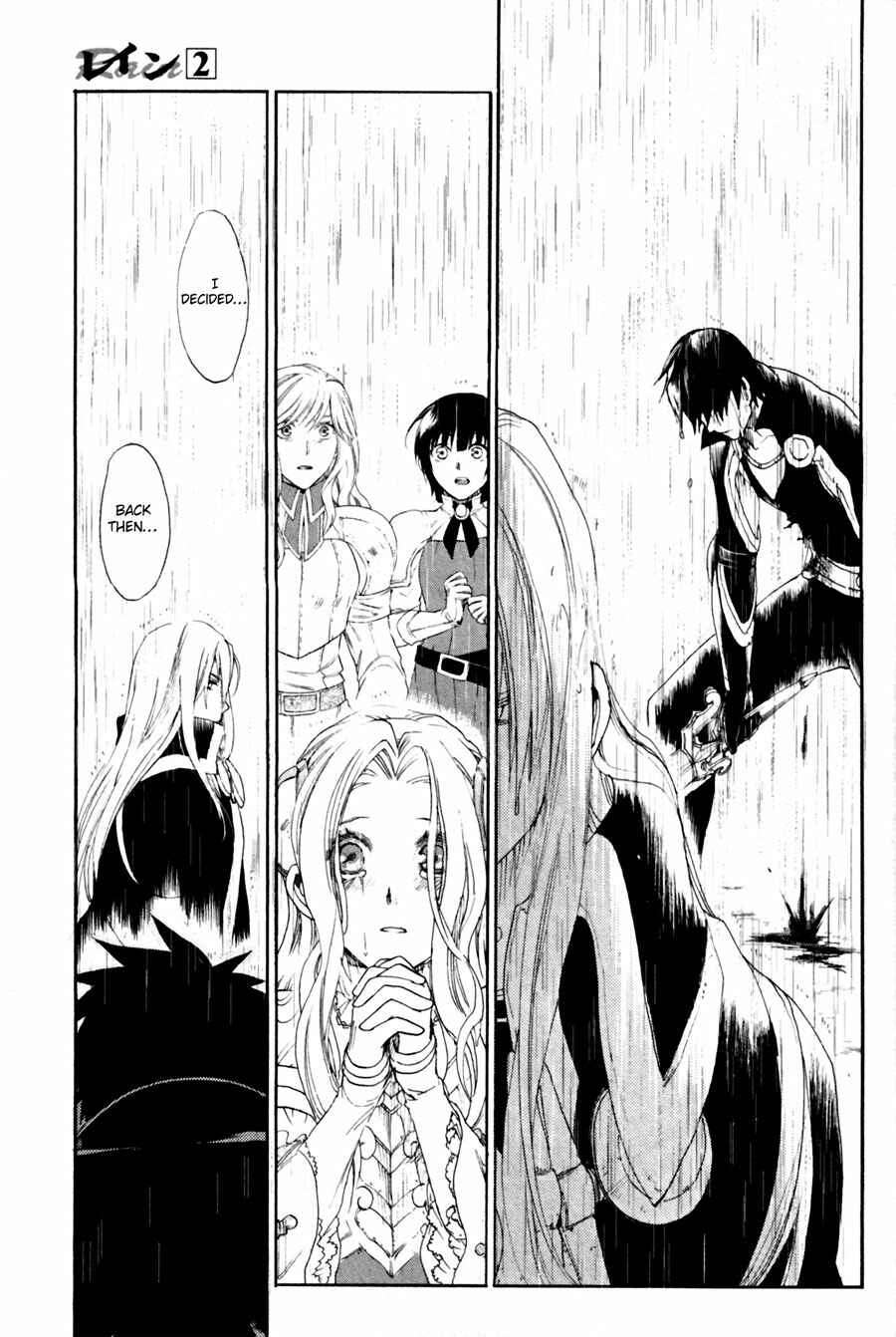 Page 17 Chapter 10 Rain