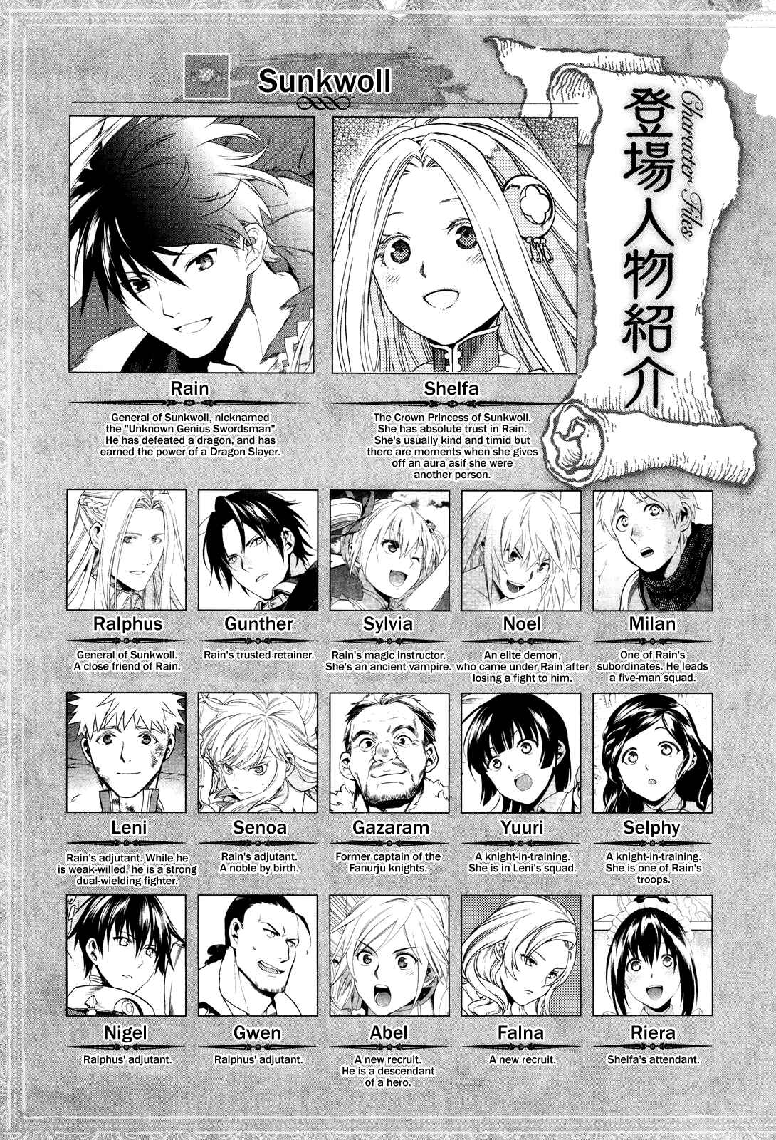 Page 5 Chapter 66 Rain