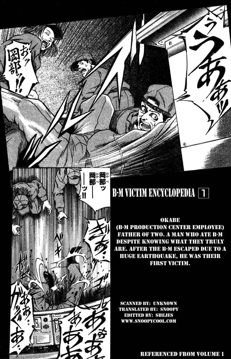 Page 22 Chapter 17 Bio-Meat: Nectar