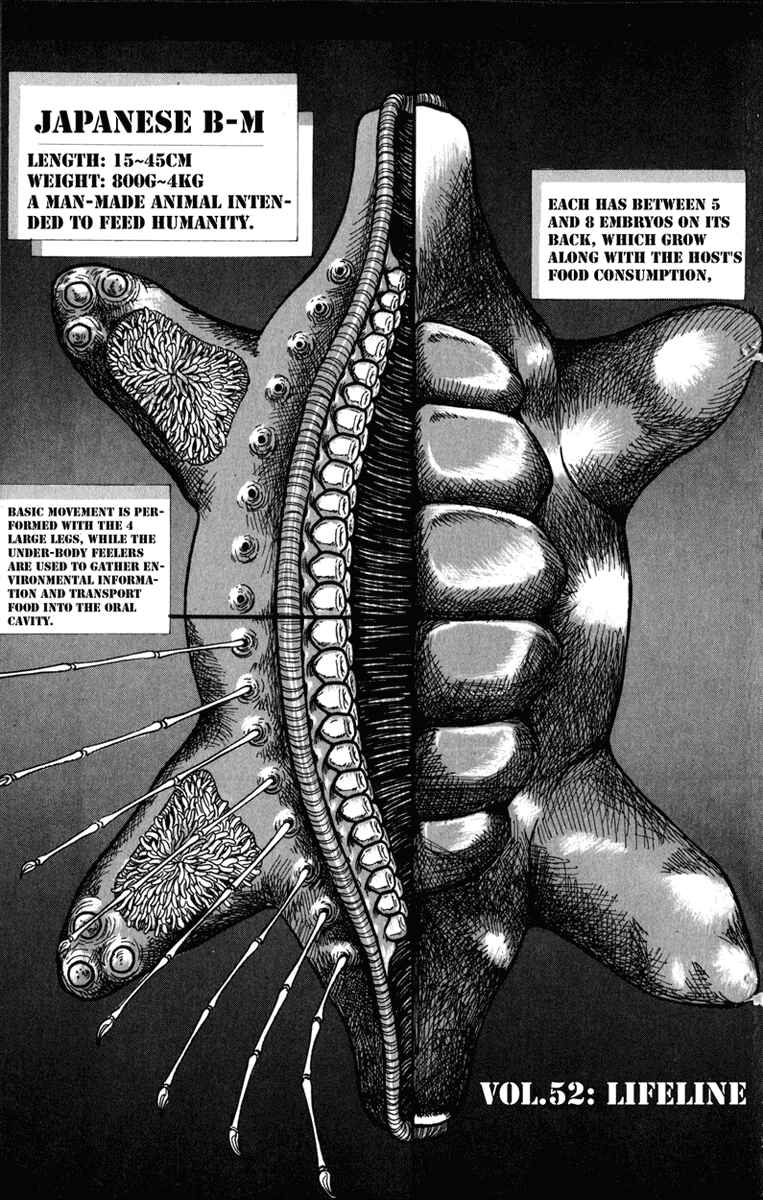 Page 1 Chapter 52 Bio-Meat: Nectar