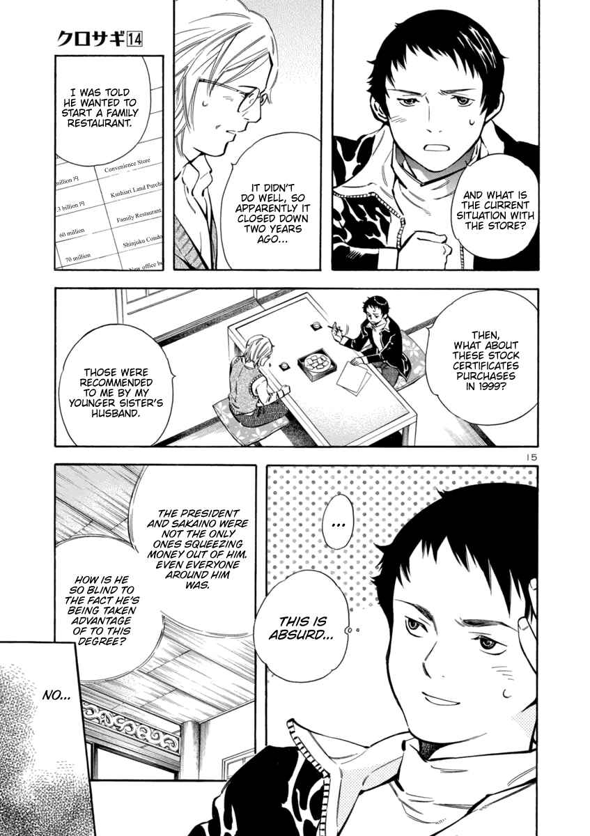 Page 15 Chapter 146 Kurosagi: The Black Swindler