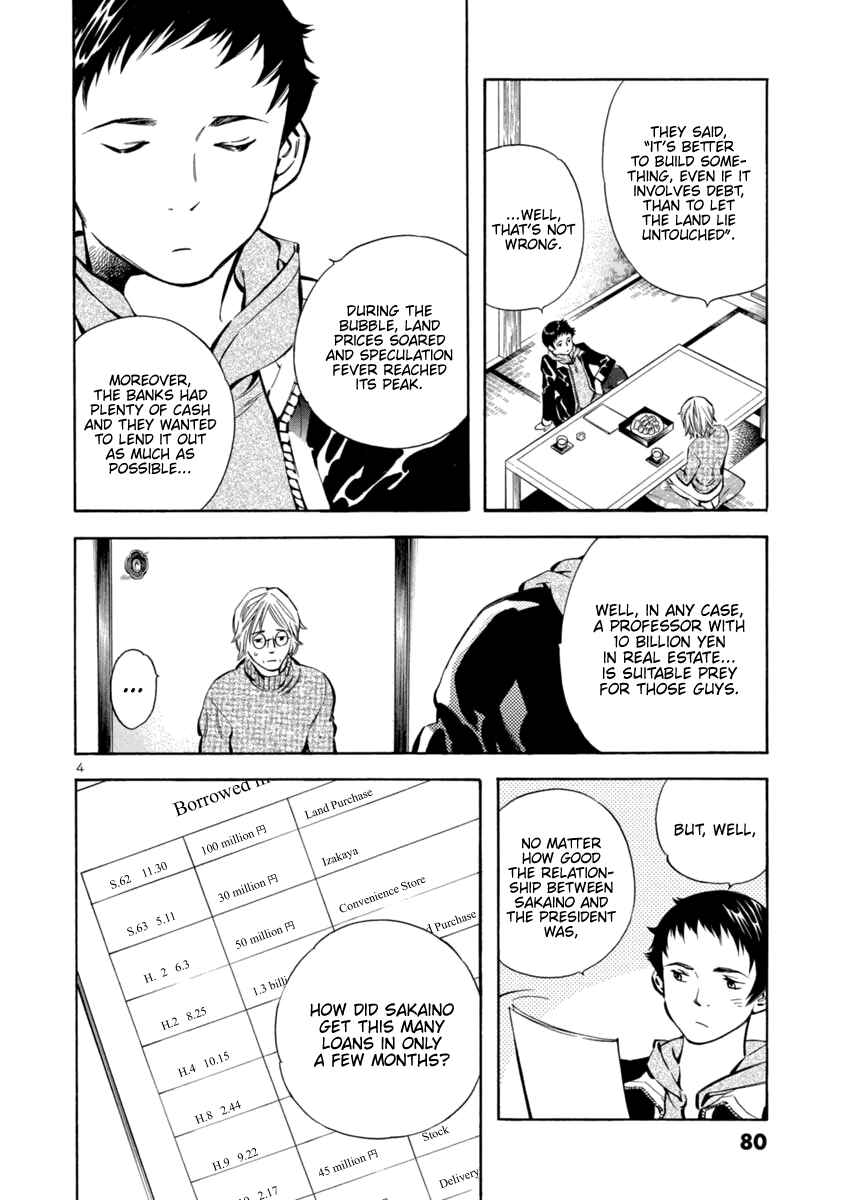 Page 4 Chapter 146 Kurosagi: The Black Swindler