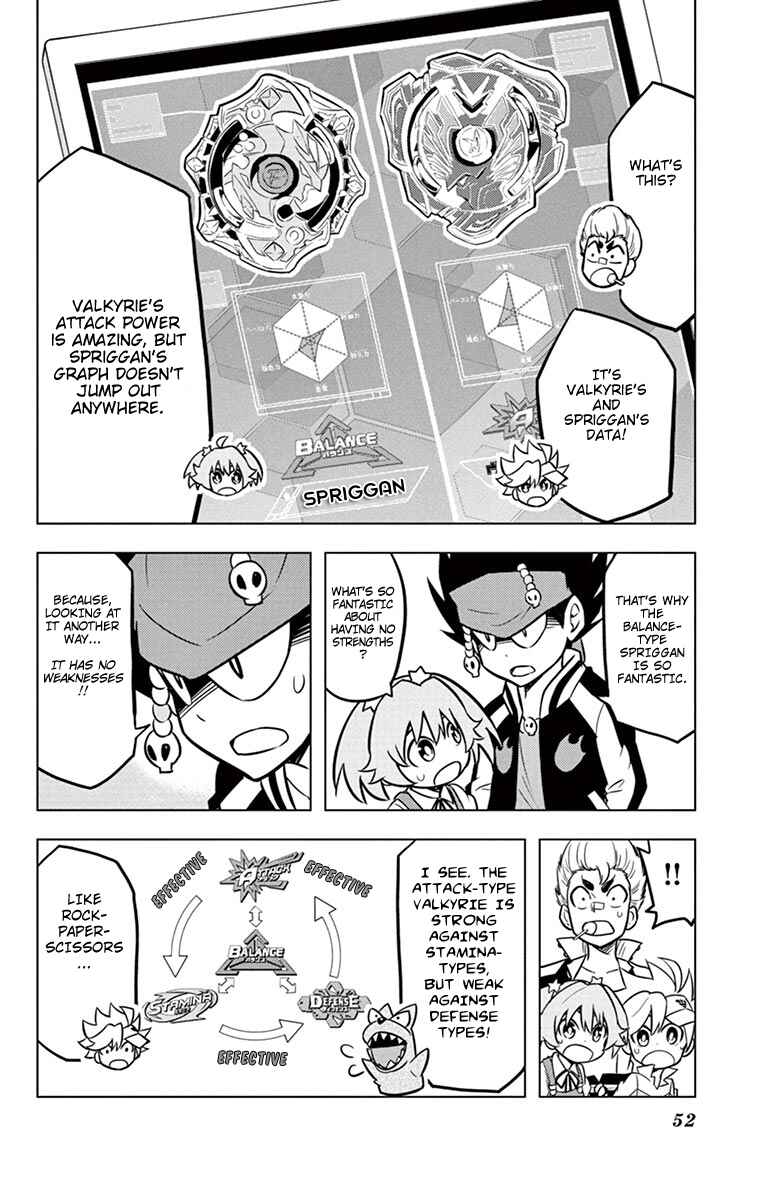 Page 9 Chapter 6 Beyblade Burst