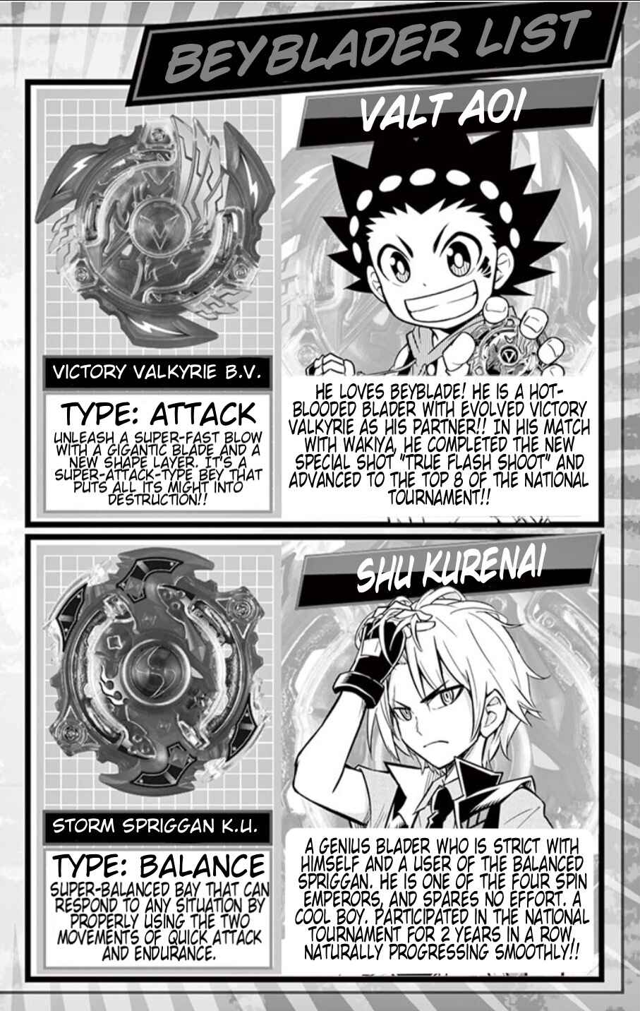 Page 3 Chapter 14.5 Beyblade Burst