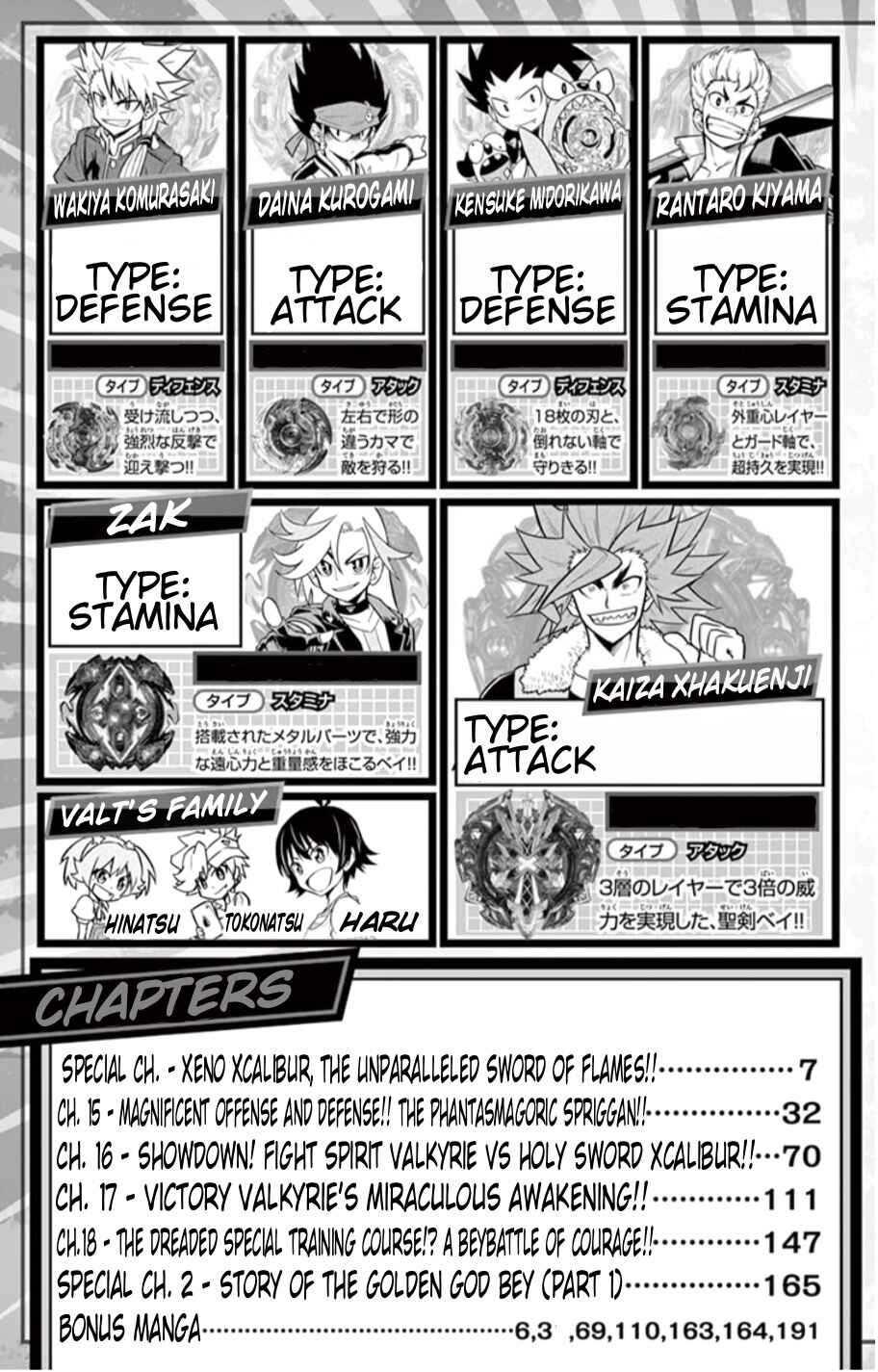 Page 4 Chapter 14.5 Beyblade Burst