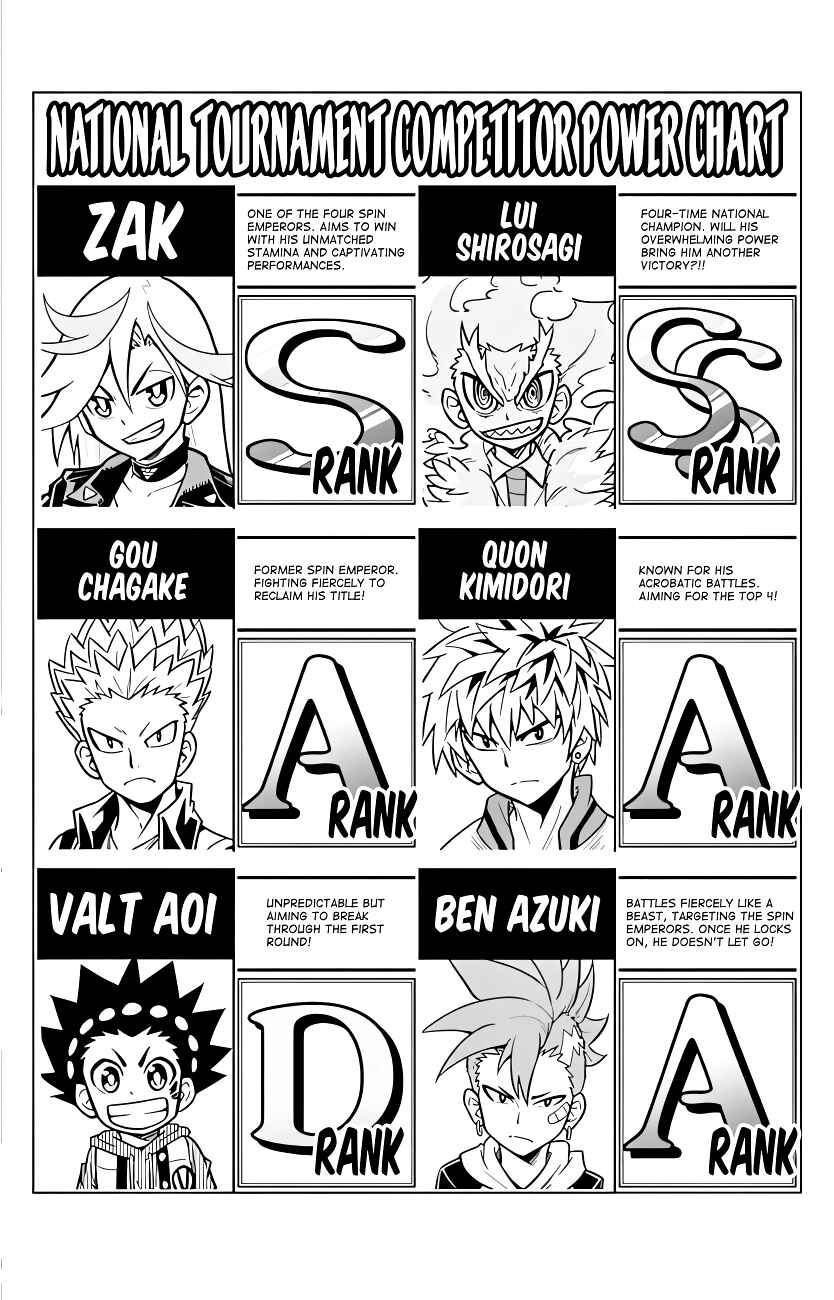 Page 39 Chapter 22 Beyblade Burst