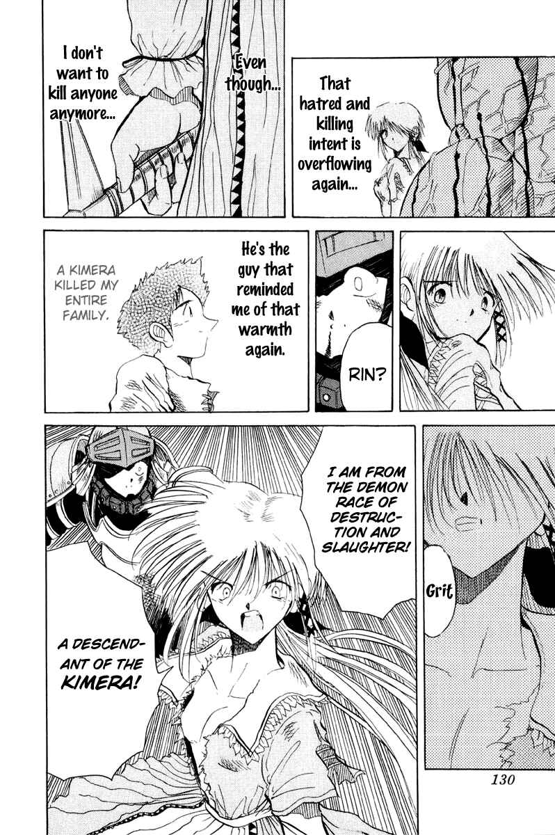 Page 24 Chapter 4 Kimera