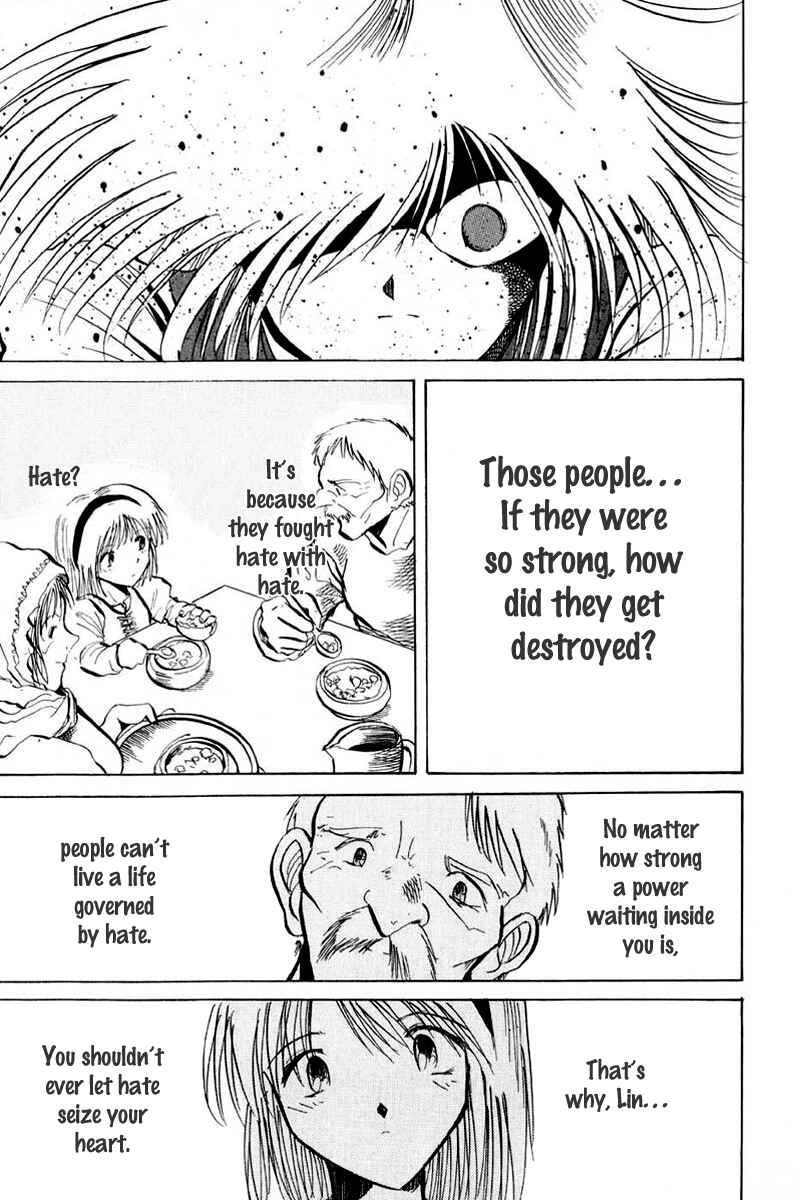 Page 28 Chapter 2 Kimera