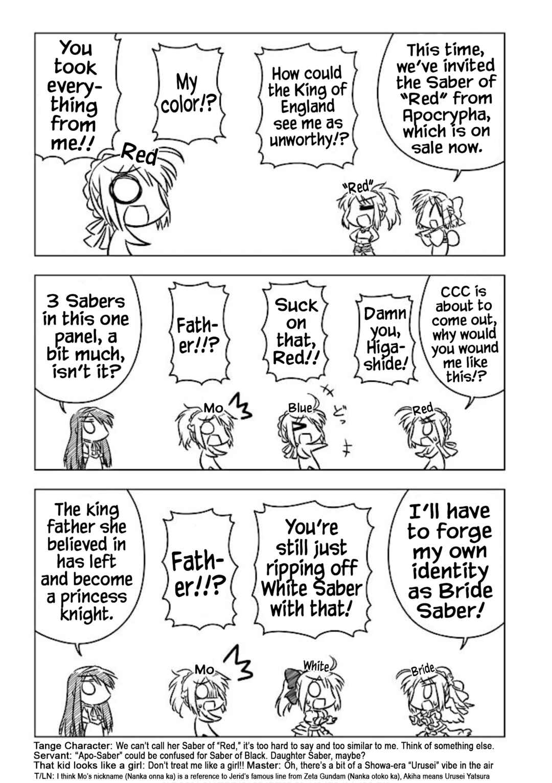 Page 5 Chapter 13 Koha-Ace+