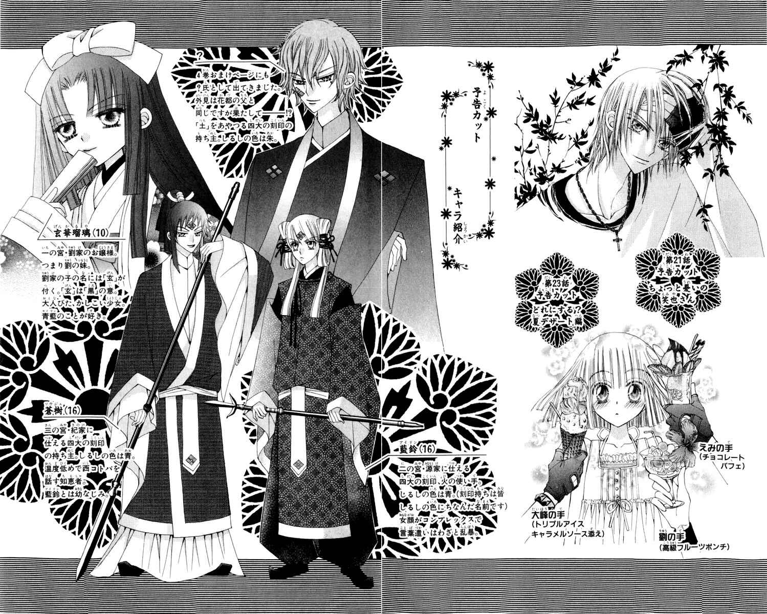 Page 43 Chapter 23 Rakuen Route