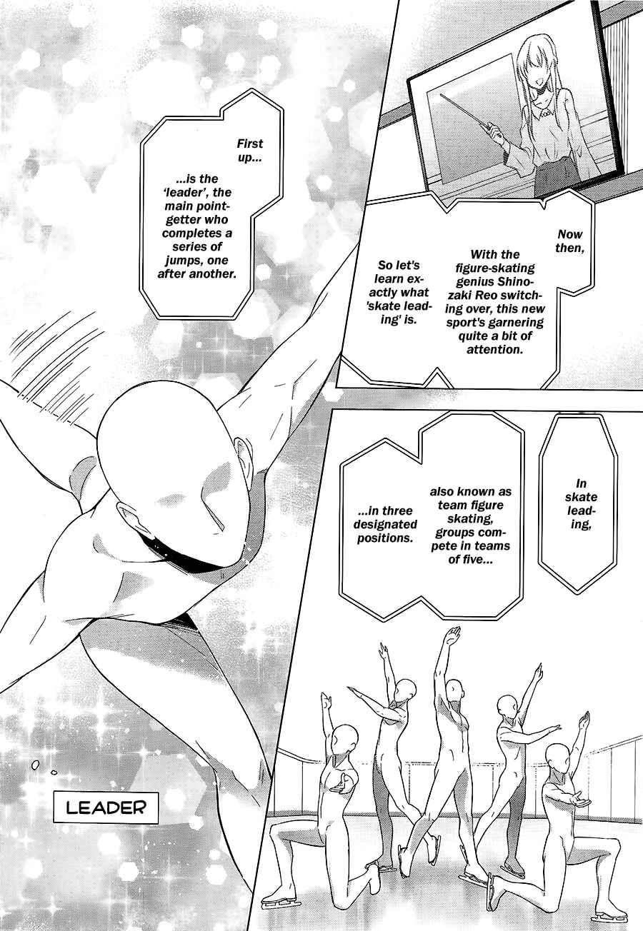 Page 25 Chapter 1 Skate-Leading☆Stars