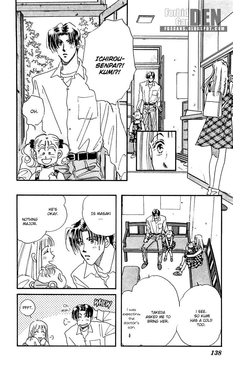 Page 4 Chapter 14 Hyper Baby