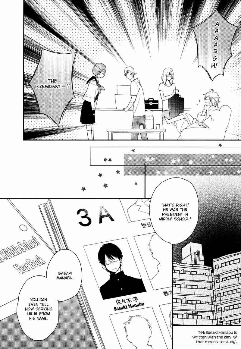 Page 15 Chapter 6 Hiren