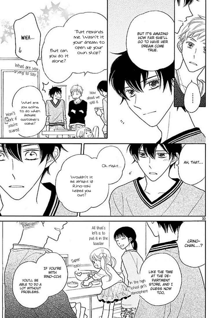 Page 34 Chapter 11 Bullet Honey