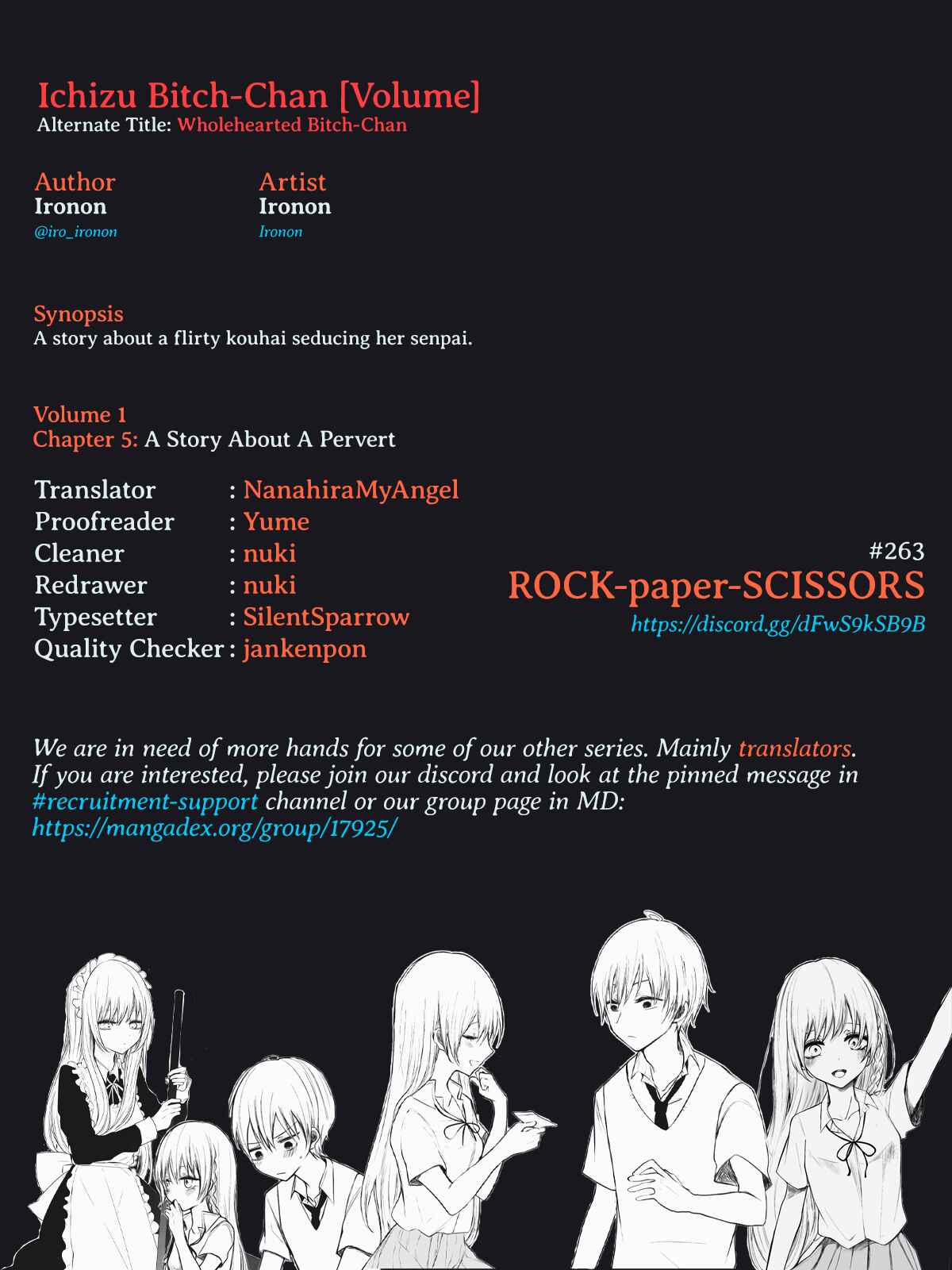 Page 15 Chapter 5 Ichizu Bitch-chan