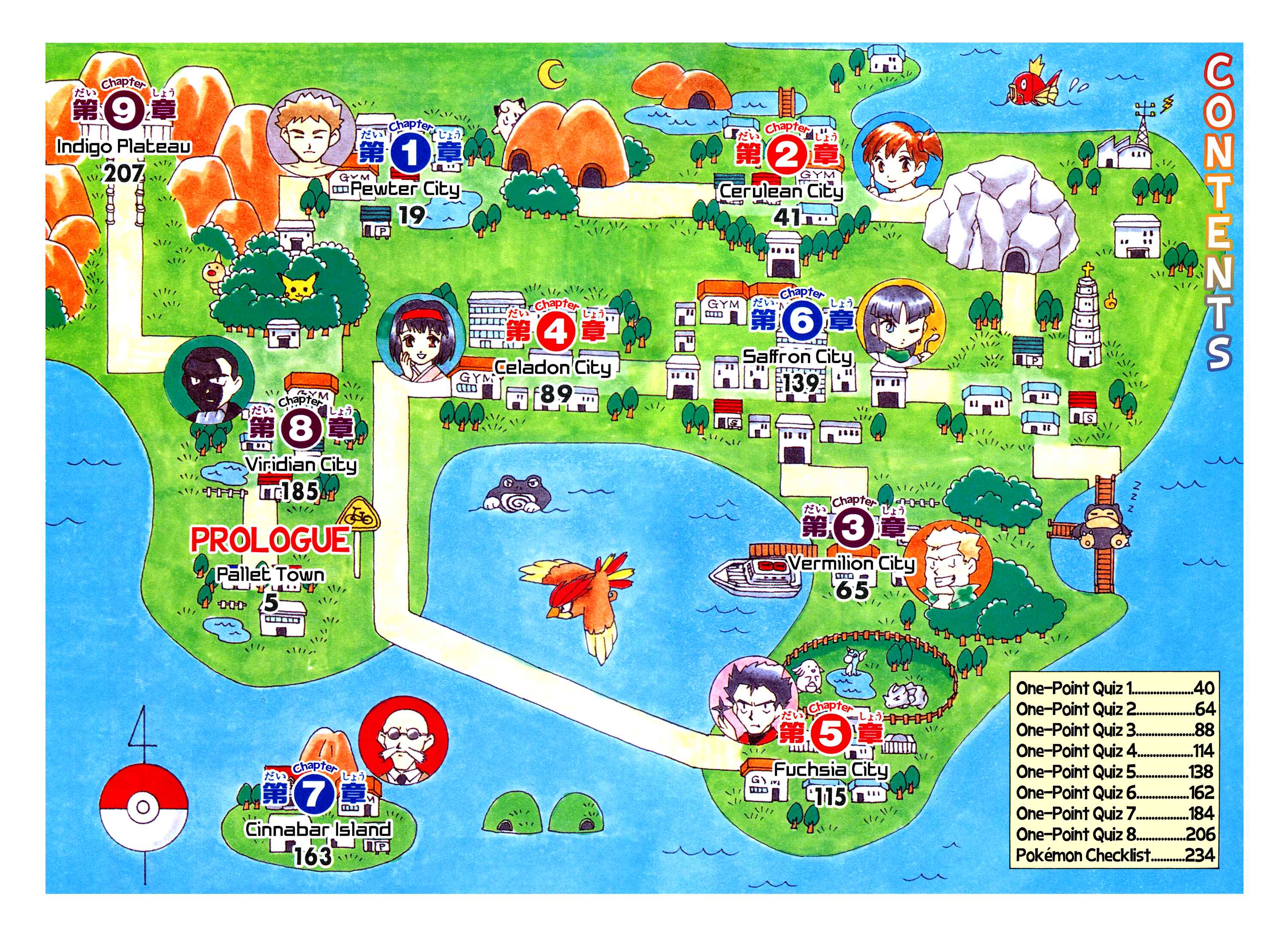 Page 4 Chapter 0 Pokémon - The Complete Story