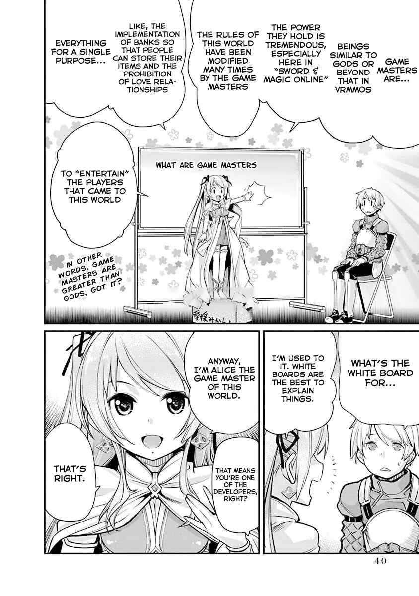 Page 8 Chapter 2 Kusoge Online (Kari)