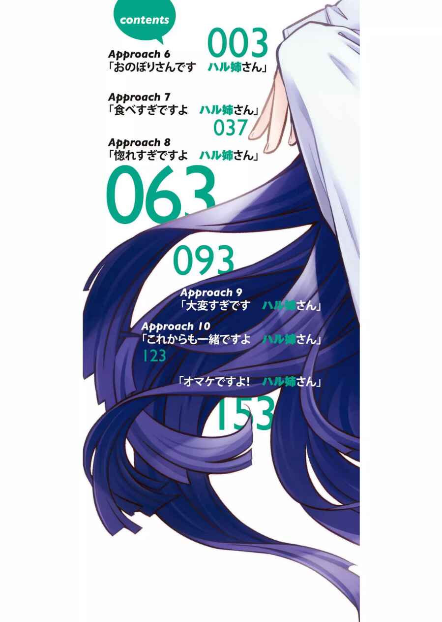 Page 2 Chapter 6 Haru-nee ga Boku ni XX Suru Riyuu