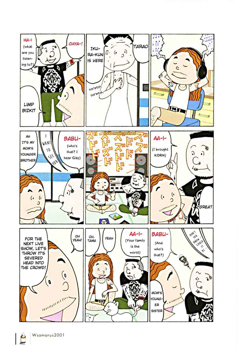 Page 7 Chapter 2 Wsamarus 2001
