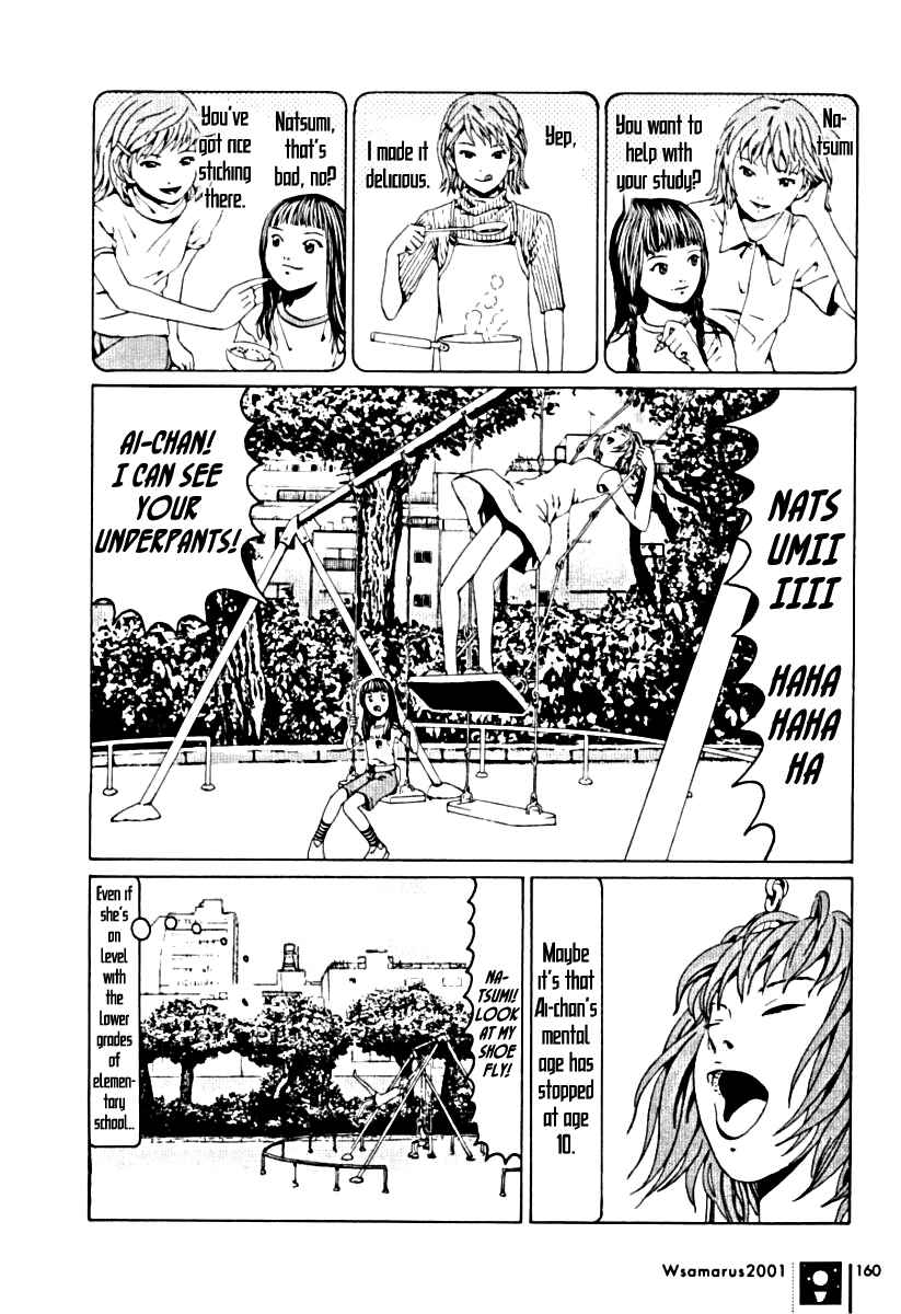 Page 22 Chapter 6 Wsamarus 2001
