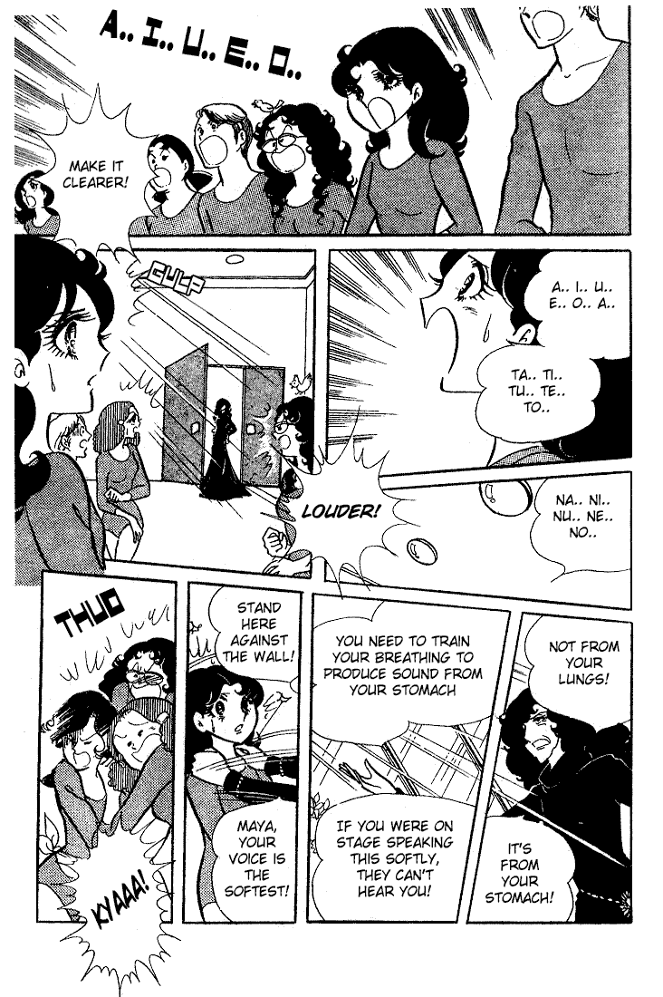 Page 4 Chapter 6 Glass Mask