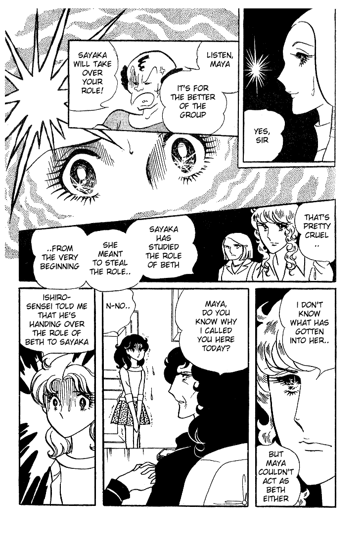 Page 31 Chapter 8 Glass Mask