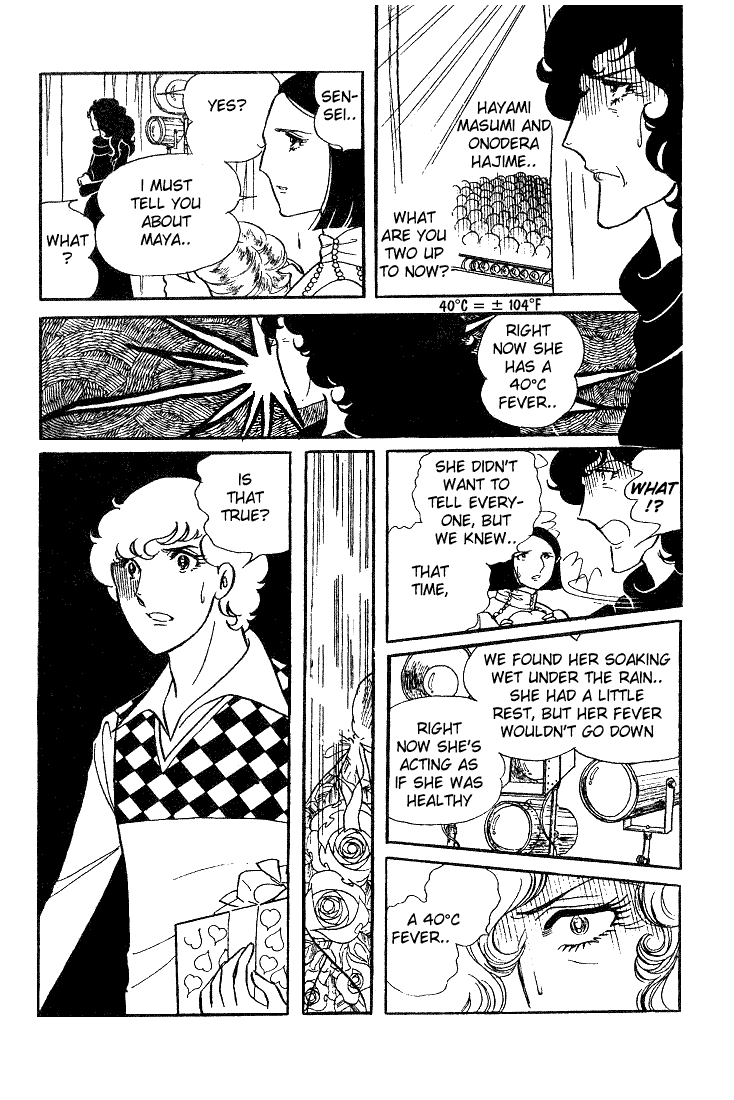 Page 28 Chapter 10 Glass Mask