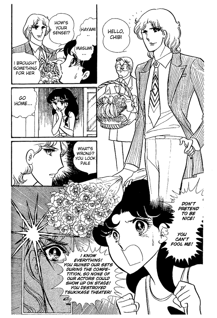 Page 29 Chapter 28 Glass Mask