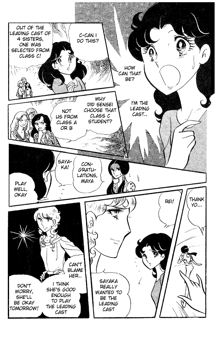 Page 37 Chapter 7 Glass Mask