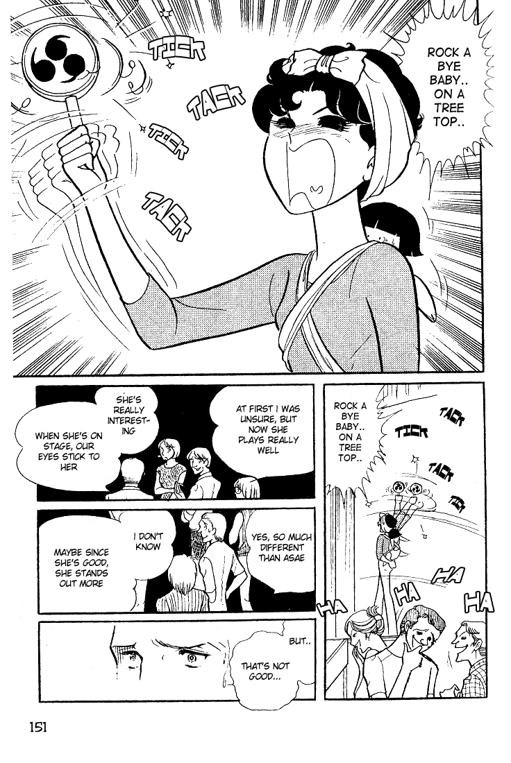Page 12 Chapter 30 Glass Mask
