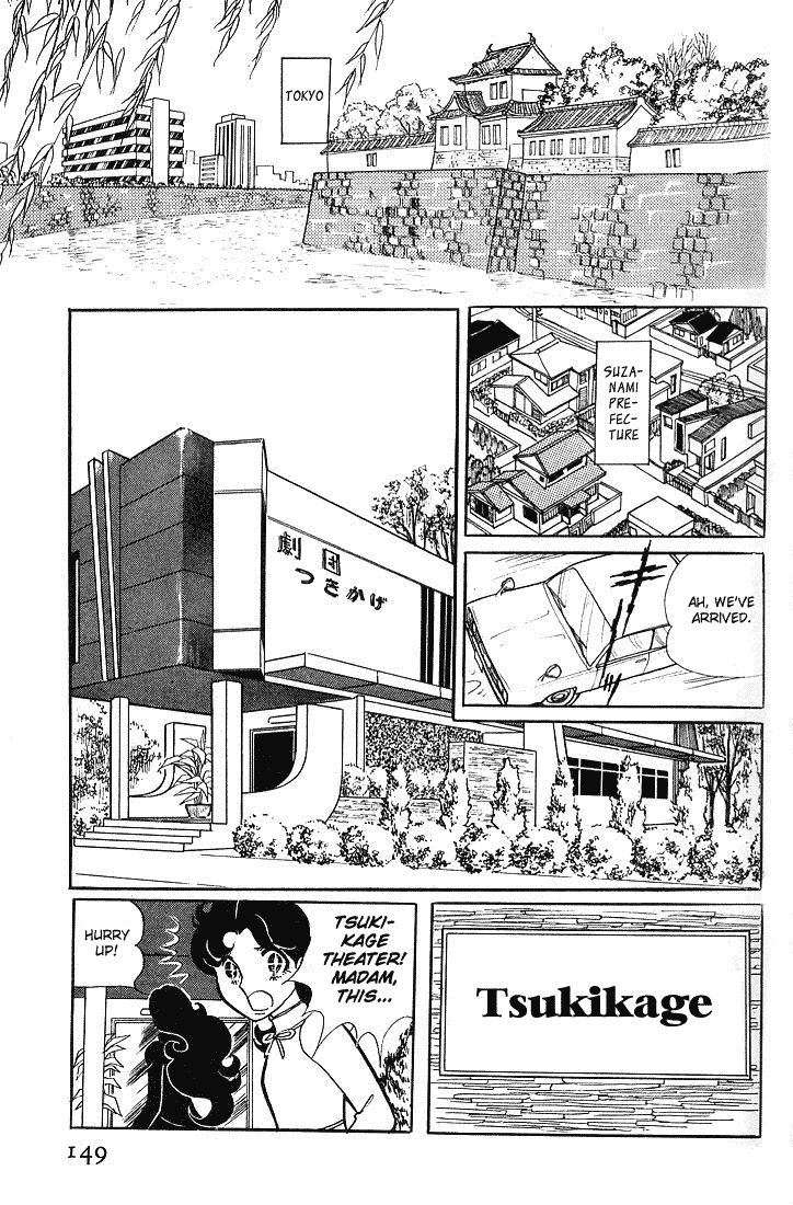 Page 3 Chapter 5 Glass Mask