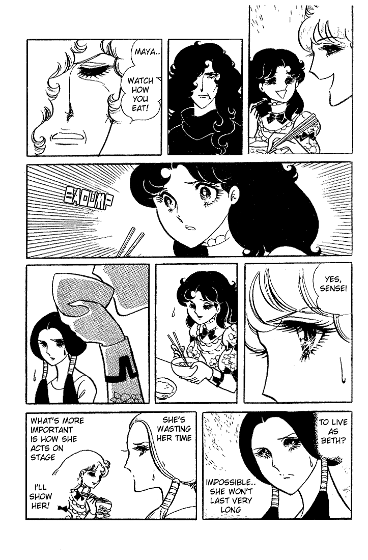 Page 7 Chapter 9 Glass Mask