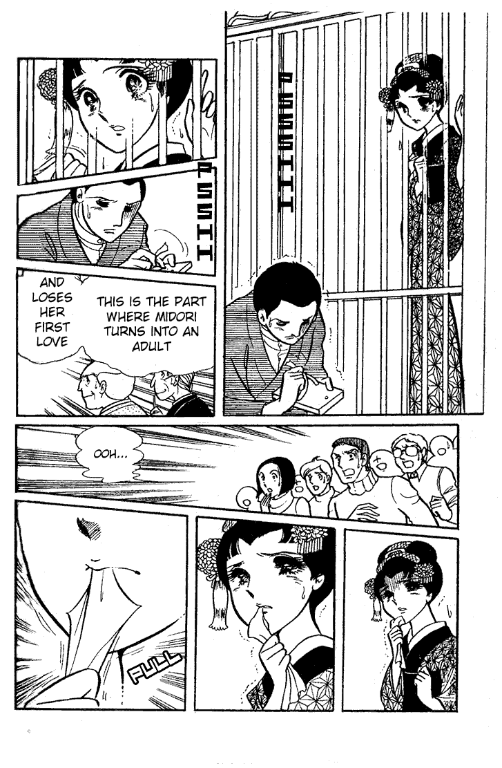 Page 27 Chapter 18 Glass Mask