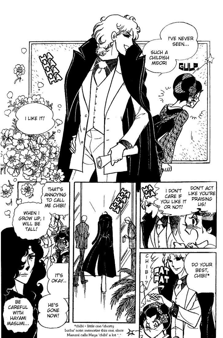 Page 46 Chapter 18 Glass Mask