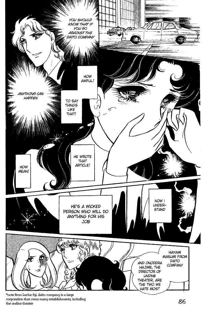 Page 14 Chapter 13 Glass Mask