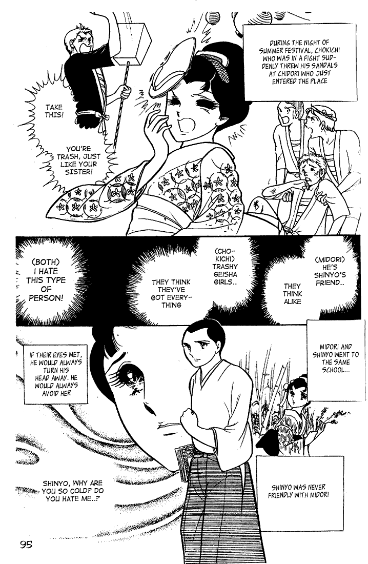 Page 23 Chapter 13 Glass Mask