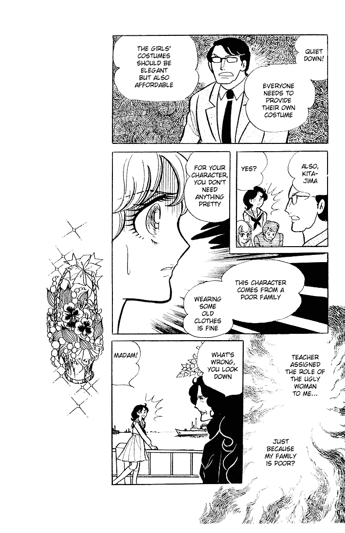 Page 25 Chapter 2 Glass Mask