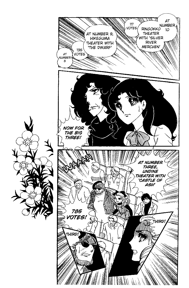 Page 8 Chapter 23 Glass Mask